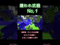 【スプラトゥーン2】このブキで友達いなくなりました... shorts