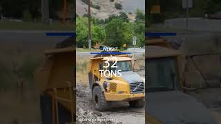 Volvo A40D Articulated Dump Truck #shorts #volvo #a40 #truck