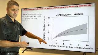 GEO309 Lecture 12 Ecosystem functioning