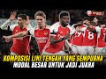 Komposisi Lini Tengah Yang Sempurna 👊 Modal Besar Untuk Juara 😎Selebrasi Havertz 🤣|Berita Arsenal