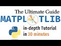 The Ultimate Guide to Matplotlib | Python