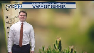 Most memorable summers and a look at some records in years past.