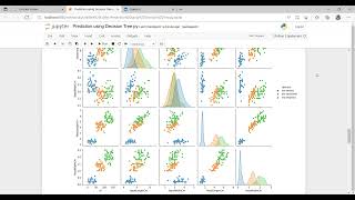 Prediction using Decision Tree py Jupyter Notebook