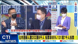 【每日必看】北市選舉人數202萬6千人 投票率65% 131萬7千人投票｜藍綠白誰與爭鋒?\