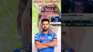 Rohit Sharma 264 Record