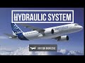 A320 CBT HYDRAULIC SYSTEM - PRESENTATION - NORMAL - ABNORMAL