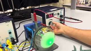 Modern Physics Electron diffraction Part 2