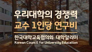 전국 100개 대학의 교수연구비 대학별 순위_2024공지 / 대학알리미 2023 대학정보공시 자료