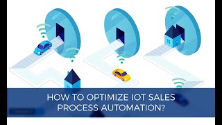 Beyond the Basics of the Internet of Things: A Practical Guide to IoT Sales Automation