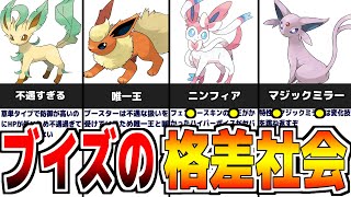 【歴史】人気ポケモン『ブイズの格差社会』について解説【歴代ポケモン】