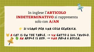 Articoli in Inglese | THE, A, AN spiegati in modo semplice e divertente!