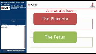 Maternal Physilogic   Dr Khaled Ibrahim