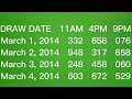 3D LOTTO RESULT HISTORY MARCH 2014 / 3D SWERTRES RESULT TODAY