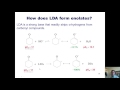 Chapter 19 – Enolate Reactions: Part 2 of 8