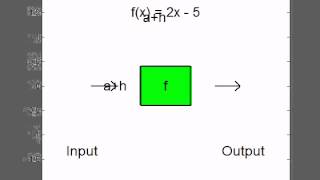Function Machine (with audio)