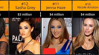 World Richest Porn Stars 2024