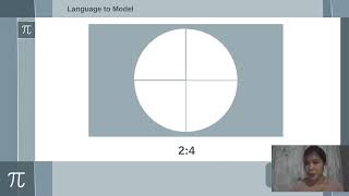 DIGNADICE_BSED-MATH 3A- CHAPTER 3 PERFORMANCE TASK