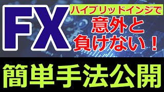 ハイブリッドインジで意外と負けない！簡単手法みぃつけた！RSIとボリンジャーバンドのハイブリッド手法！　 #fx #fx初心者 #fx手法 #ドル円 #インジケーター