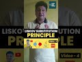Liskov Substitution Principle Tutorial with Example for Software Developer