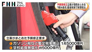 立憲が“ガソリン税廃止”など予算案修正要求まとめる　財源の「本気の歳出改革」掲げ7兆8000億円近く削減目指す