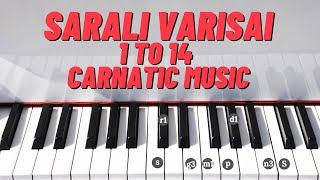 SARALI VARISAI 1 to 14 Carnatic music on Keyboard | Practice video
