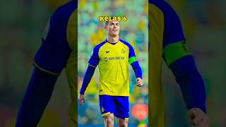 Pilih Pemain Bola Sesuai Kelas Kalian 🥰✅ #shorts #youtubeshorts #bantusubscribe #fyp #ronaldo #siuuu