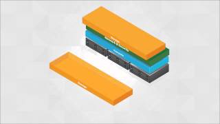 Defining the Software Defined Data Center