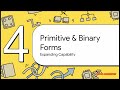 Evolution Of Java (Primitive Types, Comparable, Comparator, Build-in Interfaces, Method Reference )