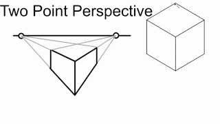 One and Two Point Point Perspective Tutorial