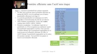 Finance Approfondie - Présentation groupe 05