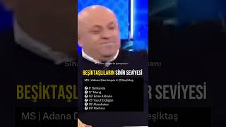 Beşiktaşlıların Sinir Seviyesi