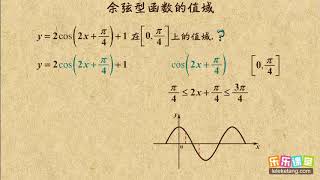 09 余弦型函数的值域  余弦，正切函数的图像和性质   高中数学