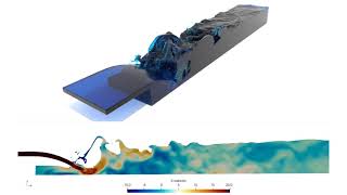 Hydraulic Jump Simulation | FLOW-3D HYDRO