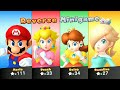 Mario Party 10 Mario Party Mario, Peach, Daisy, Rosalina Chaos Castle Master Difficulty