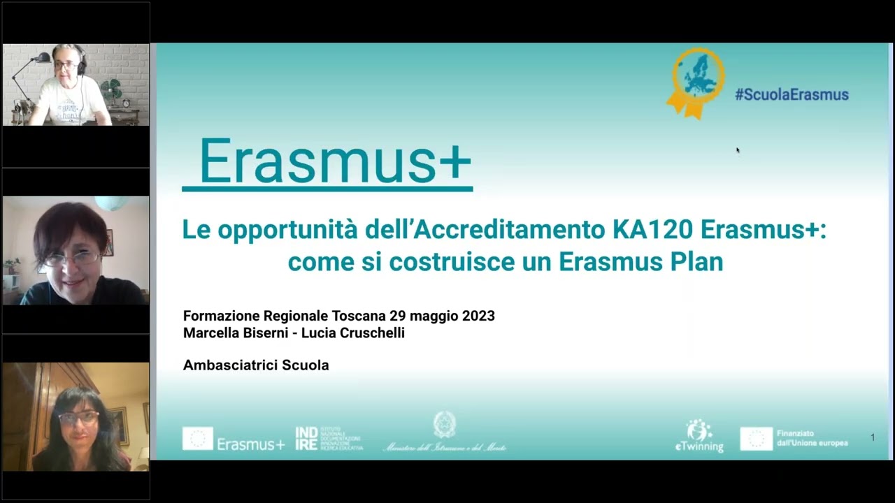 Le Opportunità Dell'Accreditamento KA120 Erasmus +: Come Si Costruisce ...