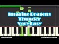 Imagine Dragons Thunder Right Hand Slow Very Easy Piano Keyboard Tutorial