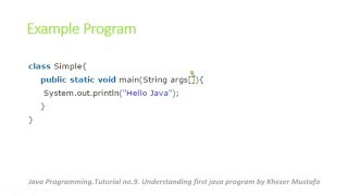 Java Programming.Tutorial no.9. Understanding first java program by Khezer Mustafa in Hindi/ Urdu
