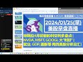 美股直播01 25 早盘 特斯拉4月初前的利空利多盘点 nvda msft googl 大“利好” 就业 gdp 通胀等 周四美股分析总汇