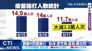 【每日必看】打疫苗猝死逾40例!接種人數3天大減3.2萬人次@中天新聞CtiNews 20210619