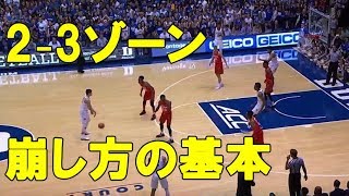 2-3ゾーンディフェンス 崩し方の基本