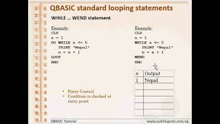 WHILE WEND Looping statement in QBASIC
