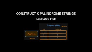 Construct K Palindrome Strings - Leetcode 1400 - Java