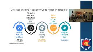 2024CWFC: WRCB 'SB23-166 Minimum Codes and Standards' Progress Update