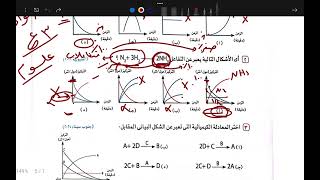 حل اسئلة التفكير العليا على درس سرعة التفاعل الكيميائي من كتاب الاضواء علوم 3 اعدادى الدرس الثانى