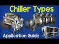 Chiller Types and Application Guide - Chiller basics, working principle hvac process engineering