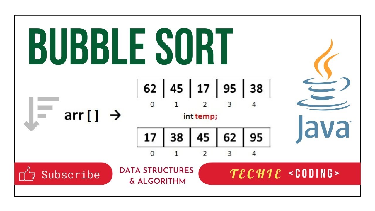 Bubble Sort In Java | Algorithm And Implementation | Sort The Array ...