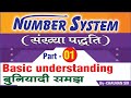 NUMBER SYSTEM | संख्या पद्धति | PART- 01 | BY CHAUHAN SIR