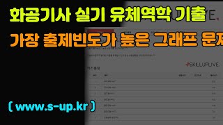 [화공기사실기 필답형 유체역학] 유체의 종류와 속도구배 그래프 기출문제