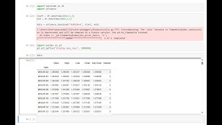 Come importare serie storiche da Yahoo Finance su Python