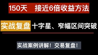 150天470%收益, 交易方法复盘解读, 十字星突破、窄幅区间突破